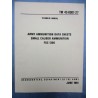 TECHNICAL MANUEL SMALL CALIBER AMMUNITION (JUNE 1981)